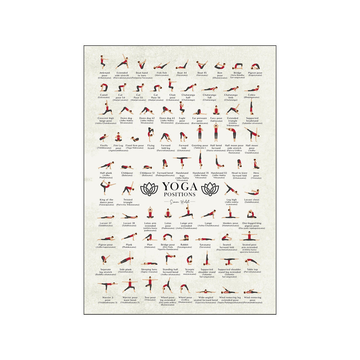 Centered yoga pose chart with many labeled illustrated figures on a cream background