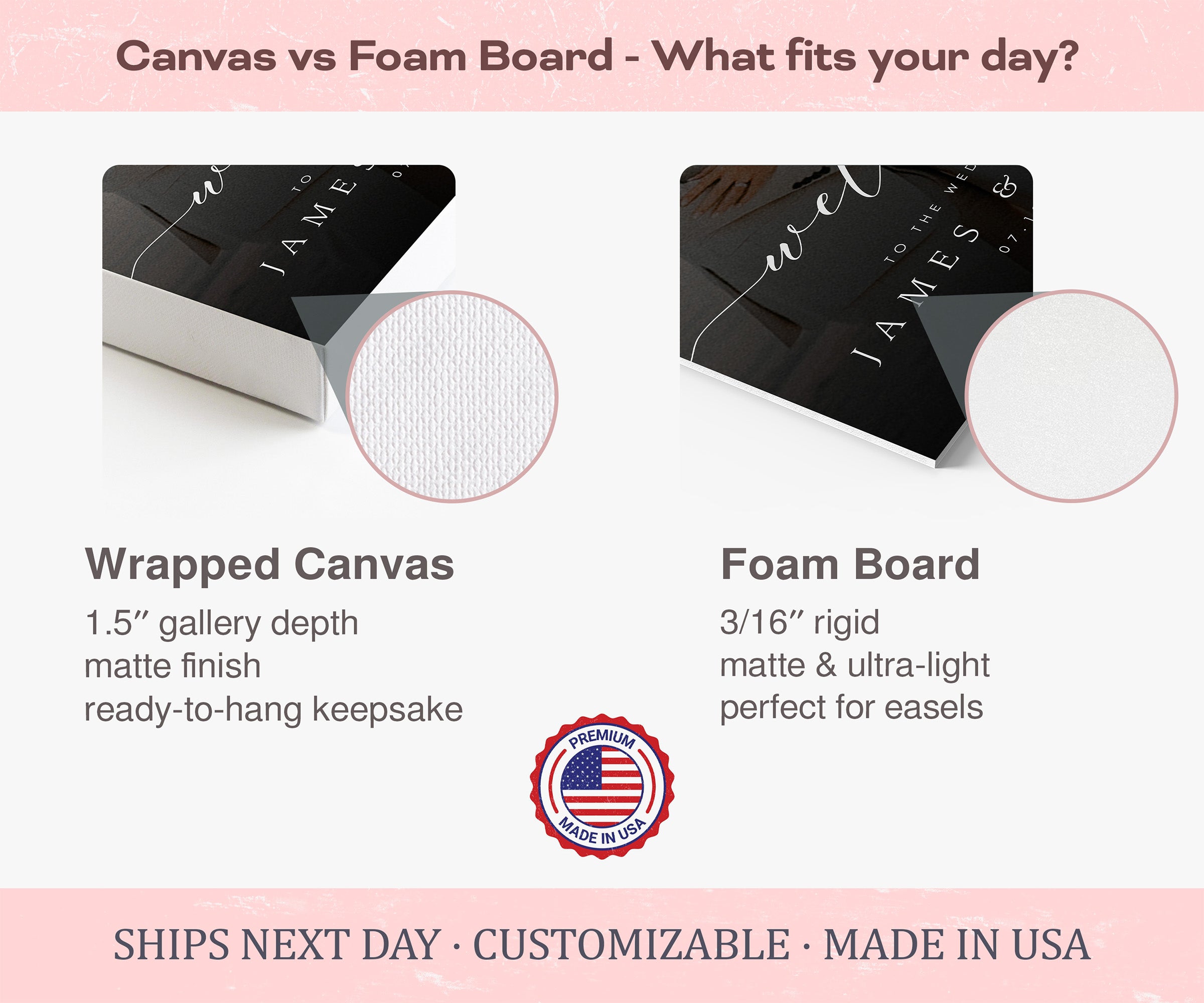 Comparison chart of wrapped canvas and foam board with text and product images.