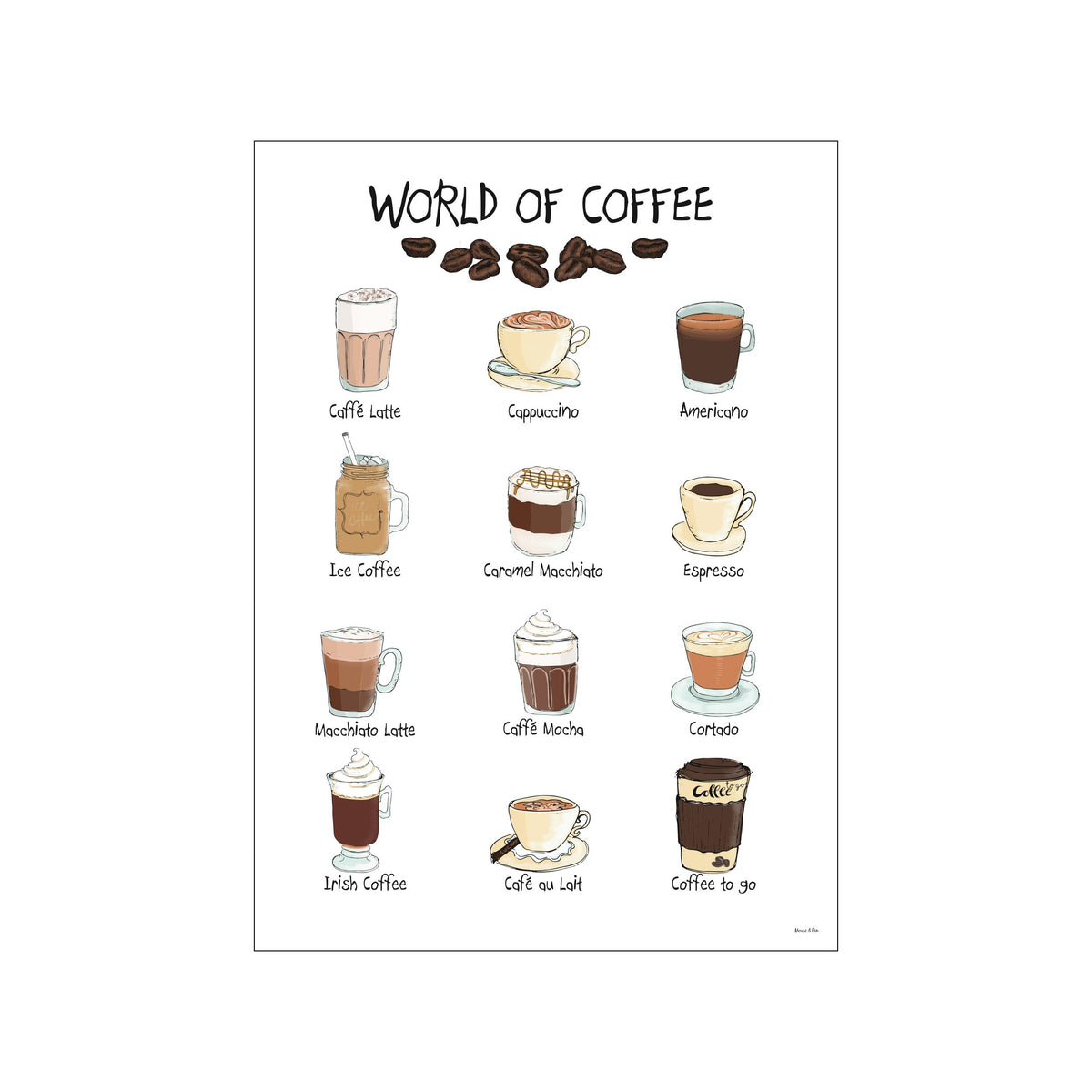 World of Coffee poster with illustrated coffee drinks labeled in a clean white layout